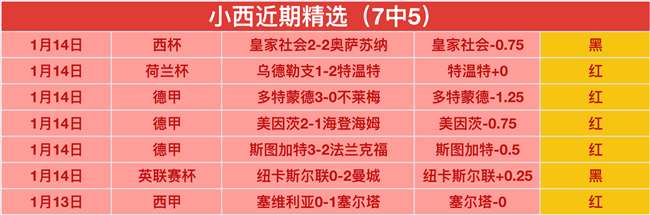威斯布鲁克,展现三双风,荣获,LeYu,乐鱼,乐鱼体育入口,乐鱼官网,乐鱼体育APP下载