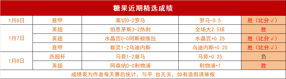 巴西甲风云,再起,负悬念未了,LeYu,乐鱼,乐鱼体育入口,乐鱼官网,乐鱼体育APP下载