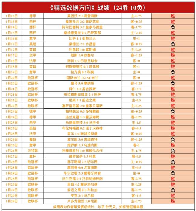 中超第二轮,大连队,广州城,LeYu,乐鱼,乐鱼体育入口,乐鱼官网,乐鱼体育APP下载