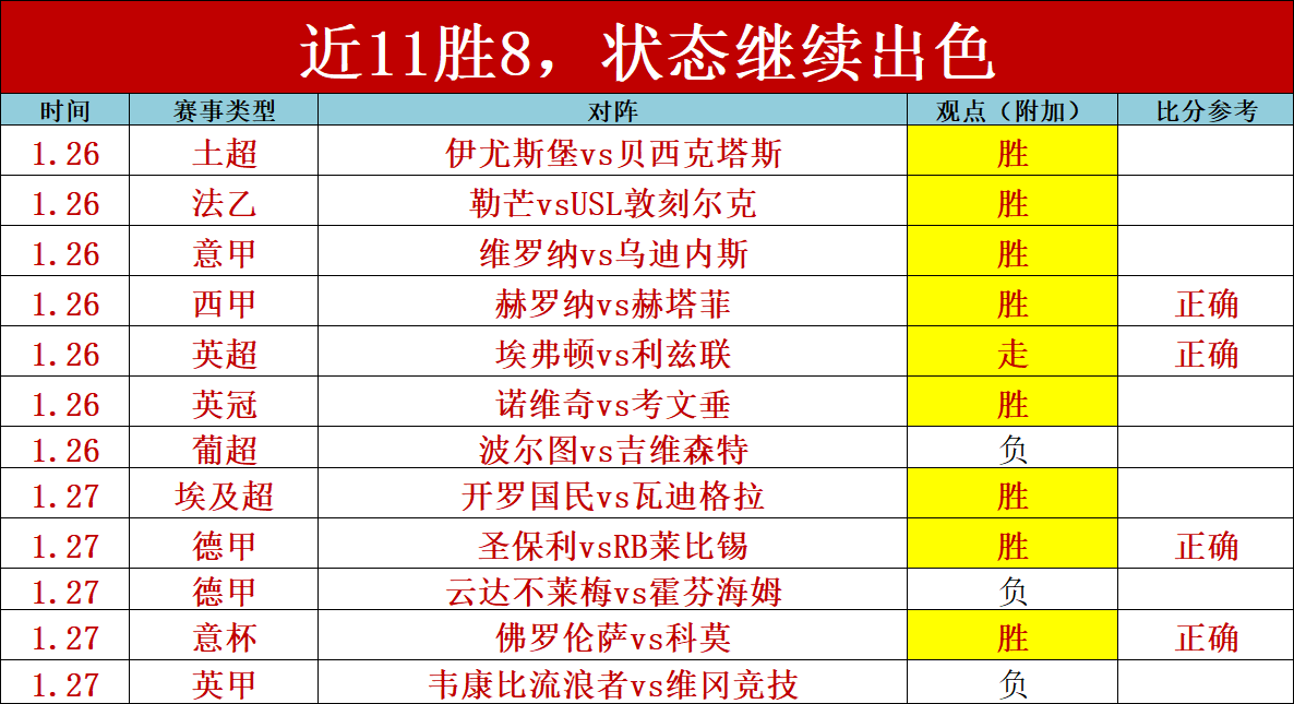 莫德里奇呼,击败法国需,全体球员全,LeYu,乐鱼,乐鱼体育入口,乐鱼官网,乐鱼体育APP下载