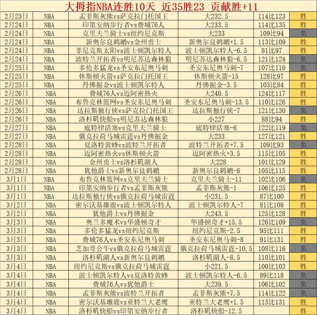 里尔与里昂,法甲第,轮战平,LeYu,乐鱼,乐鱼体育入口,乐鱼官网,乐鱼体育APP下载