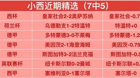 “威斯布鲁克展现三双风采，荣获JRs今日最佳球员殊荣”