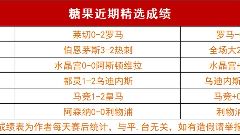 巴西甲风云再起：5胜4负悬念未了，巴伊亚能否逆袭翻盘？